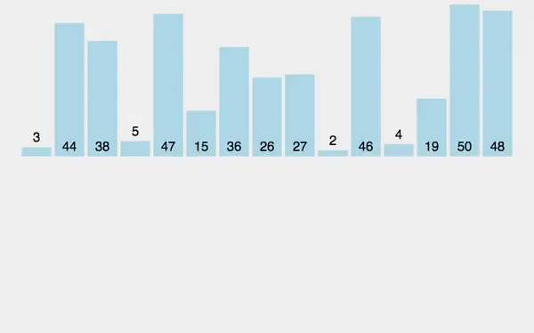 mergesort.gif